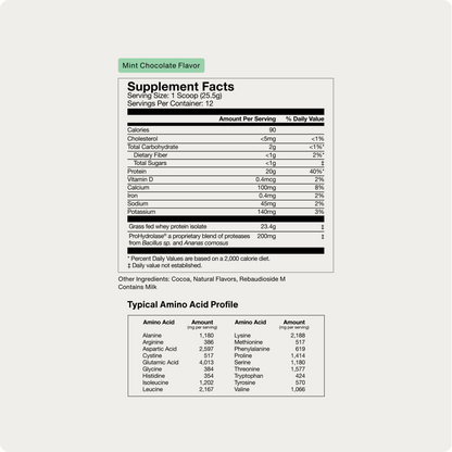 Grass-Fed Whey Protein Isolate Powder - Limited Edition Flavors - Momentous