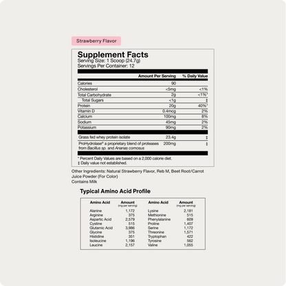 Grass-Fed Whey Protein Isolate Powder - Limited Edition Flavors - Momentous