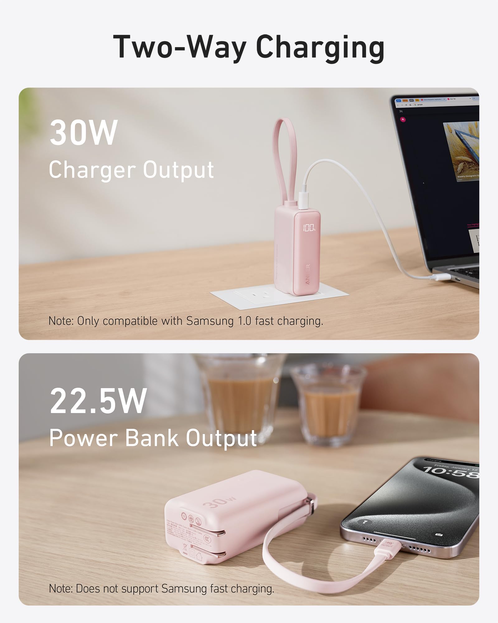 Anker Power Bank (30W, 5k,  Fusion, Built-In USB-C Cable) Anker