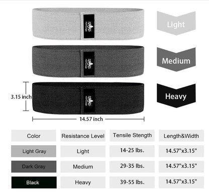 3.15" Wide Resistance Bands - The Track and Field Store