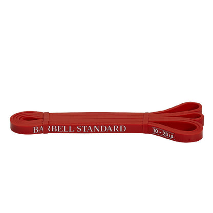 Strength Resistance Bands