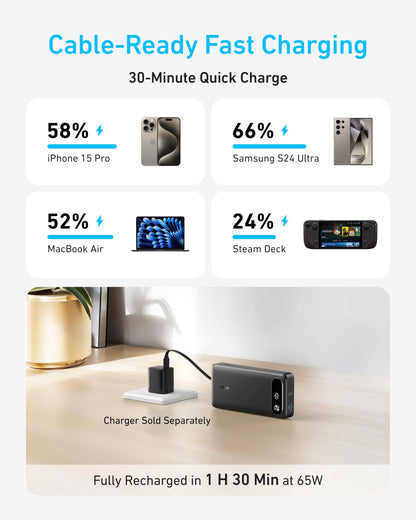 Anker Power Bank (20K, 87W, Built-In USB-C Cable) Anker