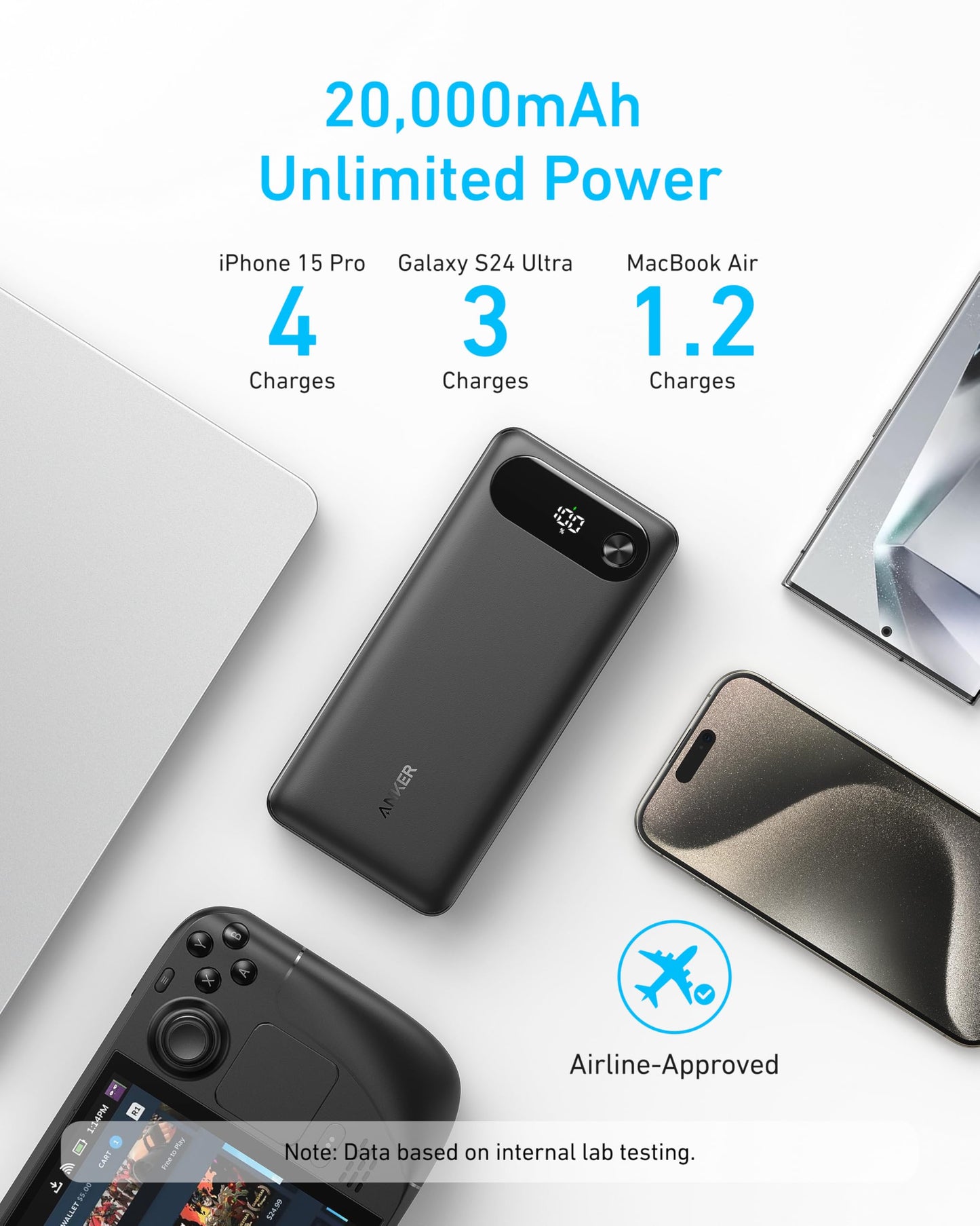 Anker Power Bank (20K, 87W, Built-In USB-C Cable) Anker