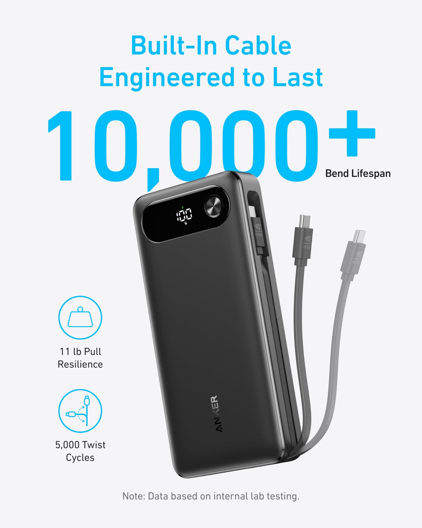 Anker Power Bank (20K, 87W, Built-In USB-C Cable) Anker