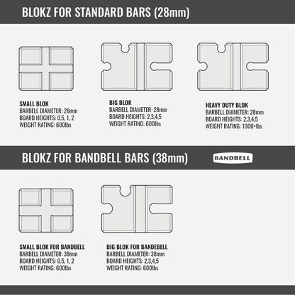 Small BenchBlokz 1/2-1 - PRO