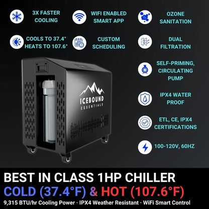 Pink Endurance Plunge + Chiller