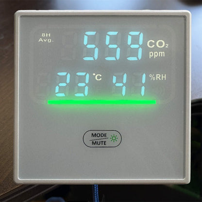 Hardwired CO2, Humidity & Temperature IAQ Monitor with Dual Power Input - Sper Scientific