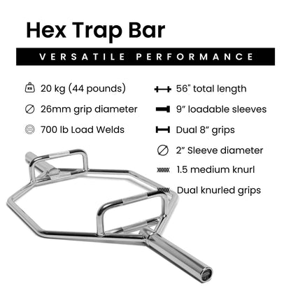 Specialty Bar & Weight Set Bundle Builder - Barbell Standard