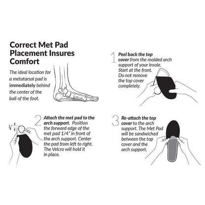 Matatarsal Support Pads - TREAD LABS - The Track and Field Store
