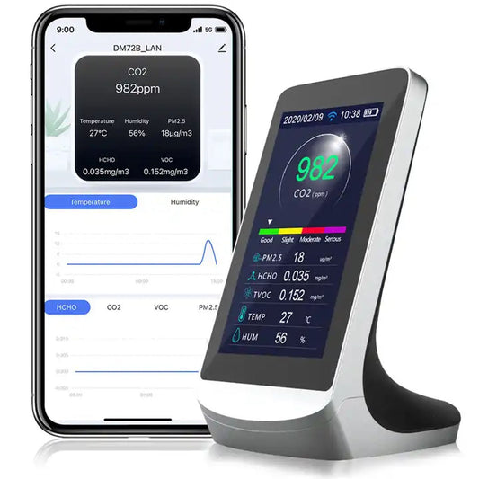 Multi-Function Indoor Air Quality Monitor with Optional WIFI- Monitors CO2, PM2.5, PM10, PM1.0, HCHO, TVOC - Sper Scientific - Sper Scientific