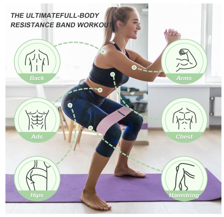 3.15" Wide Resistance Bands - The Track and Field Store