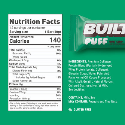 Mint Chip Puff - BUILT