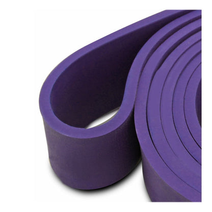 Strength Bands