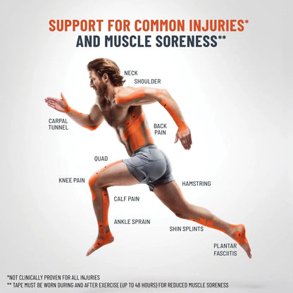 KT Tape Pro® Synthetic Kinesiology Tape – Precut Strips