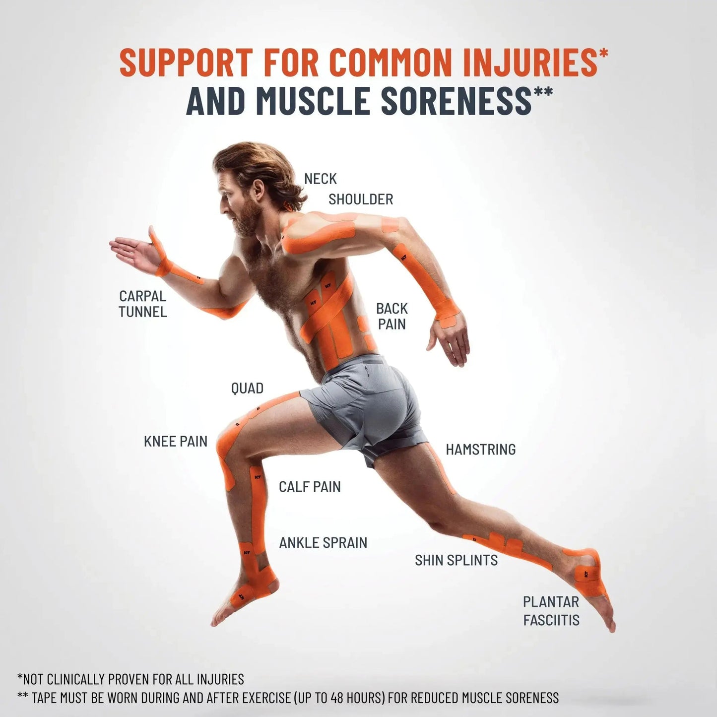 KT Tape Pro® Synthetic Kinesiology Tape – Precut Strips