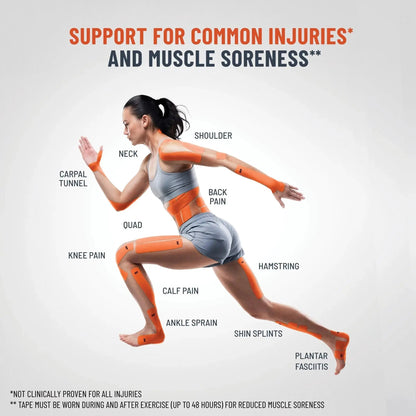 KT Tape Pro® - The Track and Field Store