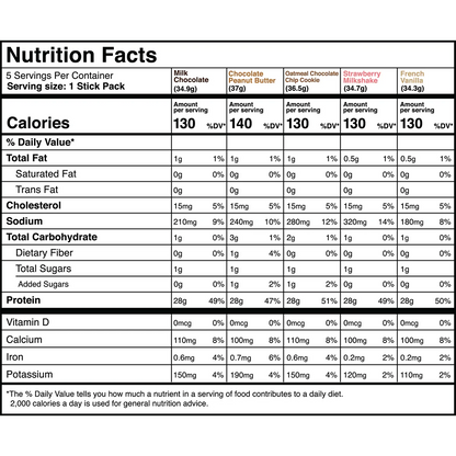 Transparent Labs 100% Grass Fed Whey Isolate - 5 Servings (Variety Pack)